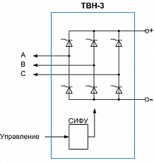 Выпрямитель ТВН-3-460-80